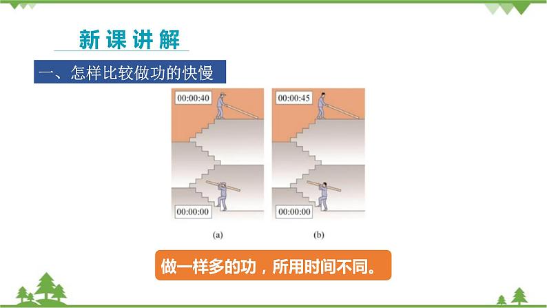 沪科版物理八年级下册 第十章机械与人第四节做功的快慢第一课时课件04