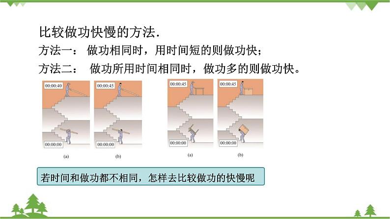 沪科版物理八年级下册 第十章机械与人第四节做功的快慢第一课时课件06