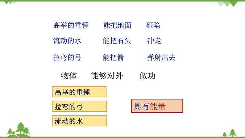 沪科版物理八年级下册 第十章机械与人第六节合理利用机械能第一课时课件04