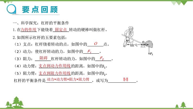 沪科版物理八年级下册 第十章机械与人章末复习课课件02