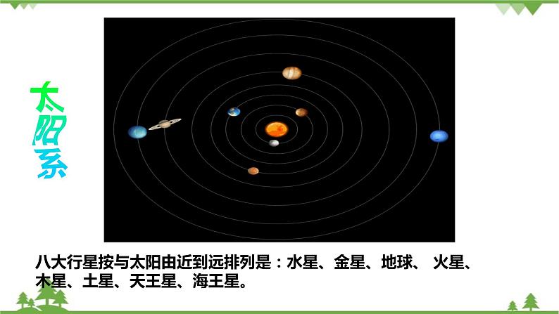 沪科版物理八年级下册 第十一章小粒子与大宇宙第三节探索宇宙课件第5页