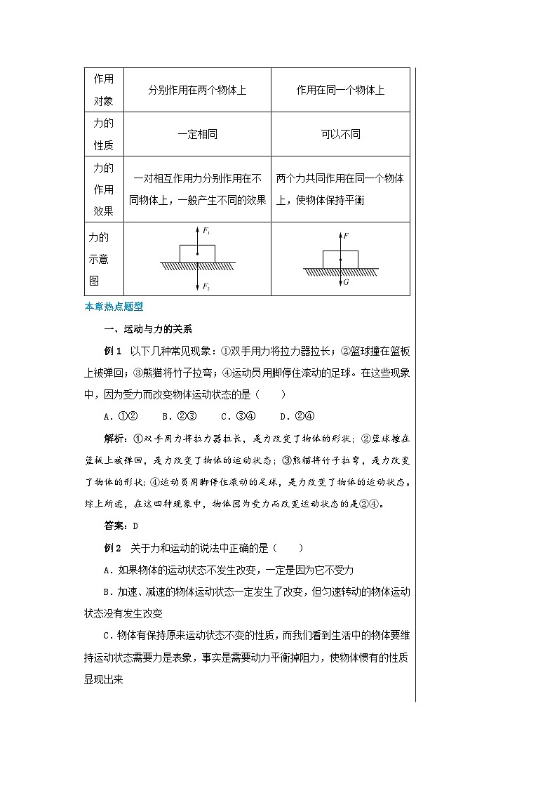 沪科版物理八年级下册 第七章复习课教案03