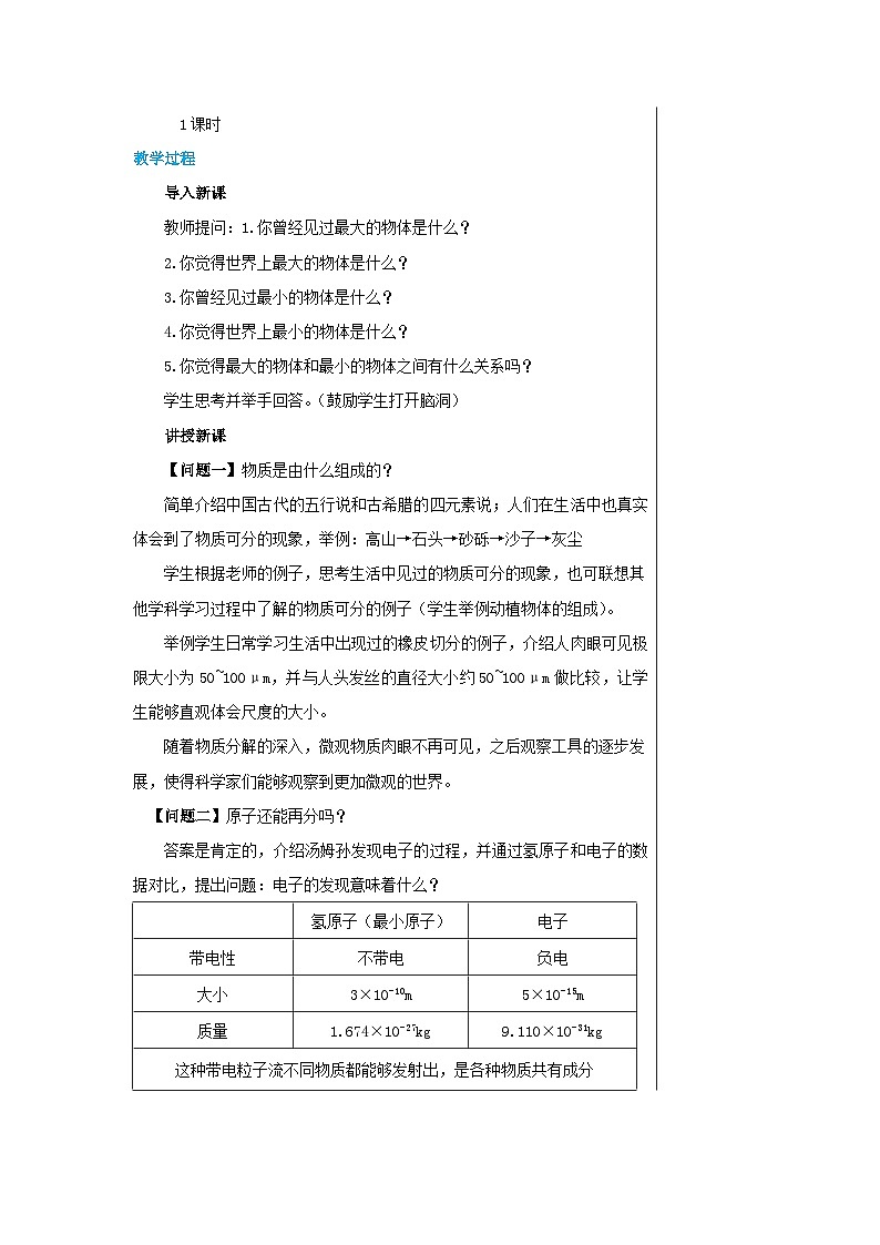 沪科版物理八年级下册 第十一章第一节走进微观教案第2页