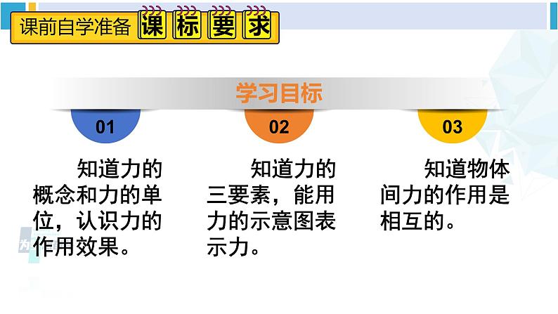 人教版八年级物理下册 第七章 力 第一节 力（课件）第2页