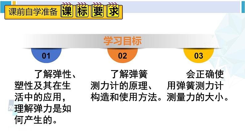 人教版八年级物理下册 第七章 力 第二节 弹力（课件）第2页