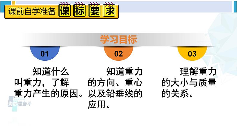 人教版八年级物理下册 第七章 力 第三节 重力（课件）第2页