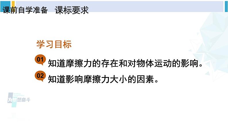 人教版八年级物理 下册 第八章 运动和力第一课时 认识摩擦力（课件）第2页