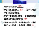 人教版八年级物理下册 第九章 压强 第二课时 大气压强的变化和综合运用（课件）