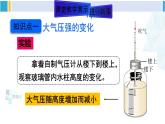 人教版八年级物理下册 第九章 压强 第二课时 大气压强的变化和综合运用（课件）