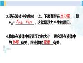 人教版八年级物理下册 第十章 浮力 第一节 浮力（课件）