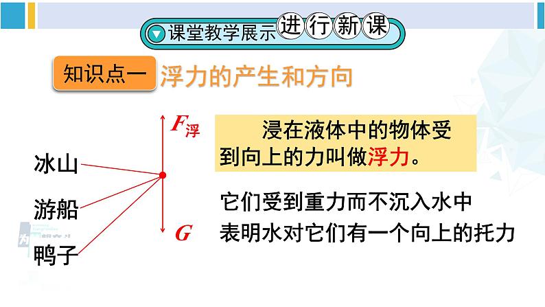 人教版八年级物理下册 第十章 浮力 第一节 浮力（课件）06