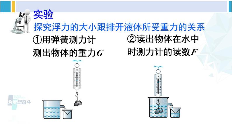 人教版八年级物理下册 第十章 浮力 第一课时 认识阿基米德原理（课件）第7页