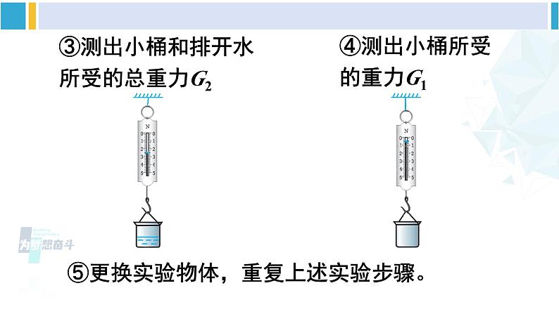 人教版八年级物理下册 第十章 浮力 第一课时 认识阿基米德原理（课件）第8页