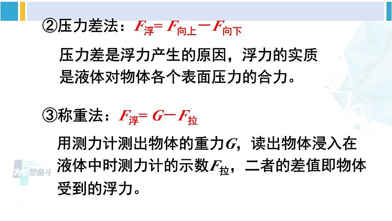 人教版八年级物理下册 第十章 浮力 第二课时 阿基米德原理的应用（课件）第8页