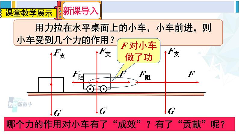 人教版八年级物理下册 第十一章 功和机械能 第一节 功（课件）第4页