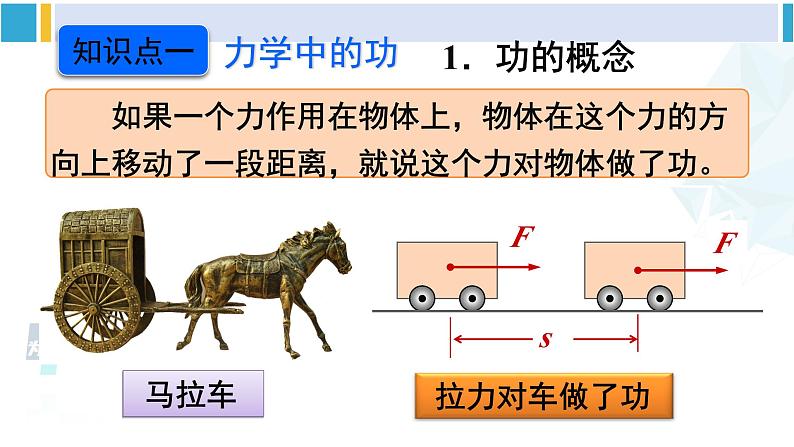 人教版八年级物理下册 第十一章 功和机械能 第一节 功（课件）第6页