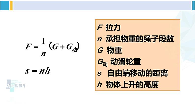 人教版八年级物理下册 第十二章 简单机械 本章知识复习与归纳（课件）第8页