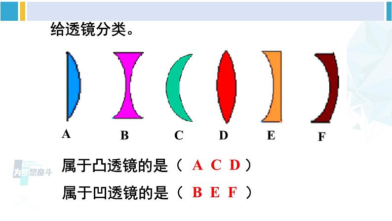 北师大版八年级物理下册 第六章 常见的光学仪器 第一节 透镜（课件）第5页