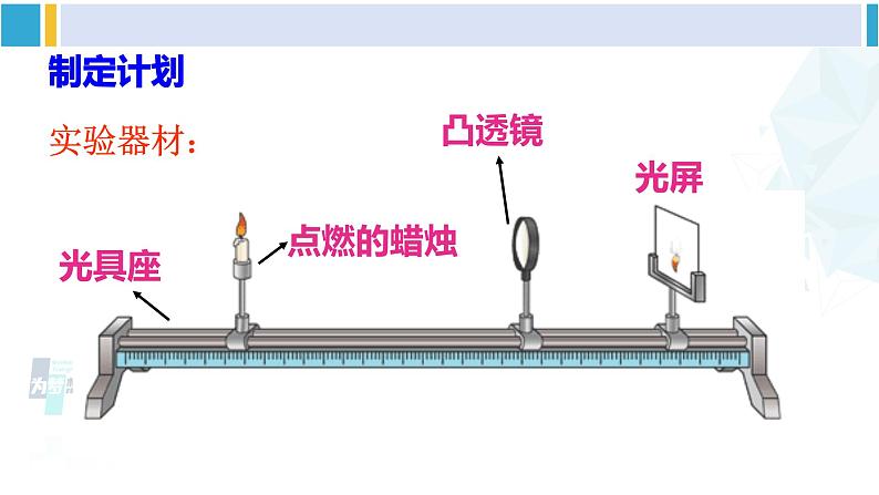 北师大版八年级物理下册 第六章 常见的光学仪器 第二节 学生实验：探究——凸透镜成像（课件）04