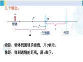 北师大版八年级物理下册 第六章 常见的光学仪器 第二节 学生实验：探究——凸透镜成像（课件）