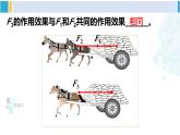 北师大版八年级物理下册 第七章 运动和力 第四节 同一直线上的二力合成（课件）