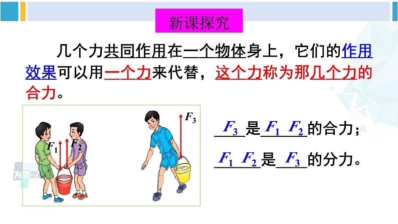 北师大版八年级物理下册 第七章 运动和力 第四节 同一直线上的二力合成（课件）第6页