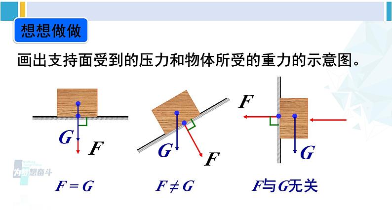 北师大版八年级物理下册 第八章 压强与浮力第一节 压强（课件）第8页