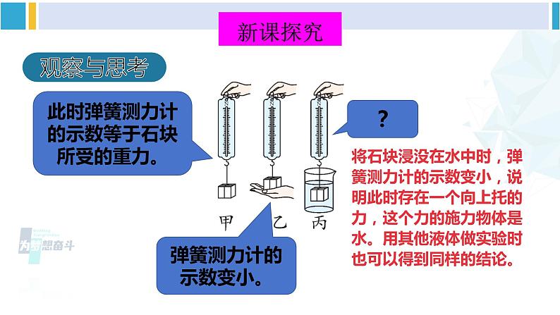 北师大版八年级物理下册 第八章 压强与浮力第五节 学生实验：探究——影响浮力大小的因素（课件）第6页