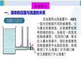 北师大版八年级物理下册 第八章 压强与浮力第七节 飞机为什么能上天（课件）