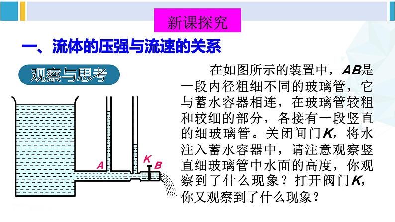 北师大版八年级物理下册 第八章 压强与浮力第七节 飞机为什么能上天（课件）第5页