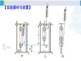 北师大版八年级物理下册 第九章 机械和功 第六节 测滑轮组的机械效率（课件）