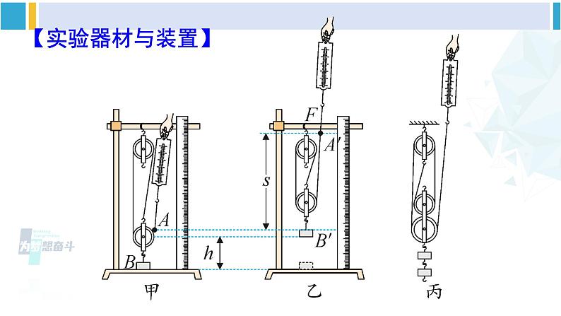 北师大版八年级物理下册 第九章 机械和功 第六节 测滑轮组的机械效率（课件）04