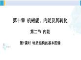北師大版九年級物理下冊 第十章 機械能、內(nèi)能及其轉(zhuǎn)化 第一課時 物質(zhì)結(jié)構(gòu)的基本圖像（課件）