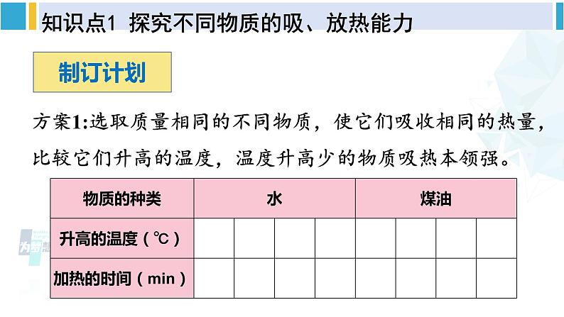 北师大版九年级物理下册 第十章 机械能、内能及其转化 第三节 探究——物质的比热容（课件）05