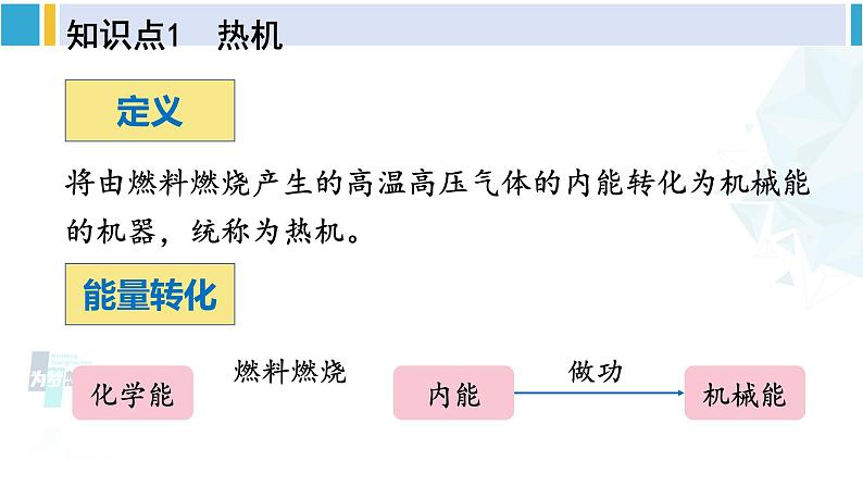 北师大版九年级物理下册 第十章 机械能、内能及其转化 第四节 热机 第五节 火箭（课件）05