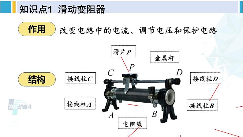 北师大版九年级物理下册 第十一章 简单电路 第八节 变阻器（课件）05