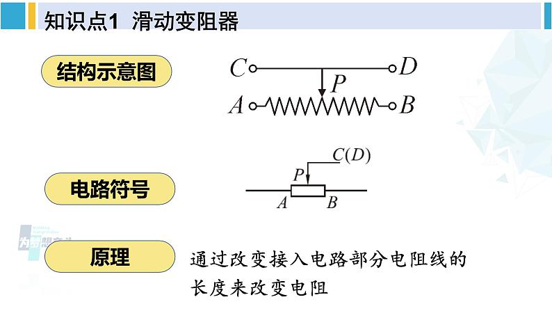 北师大版九年级物理下册 第十一章 简单电路 第八节 变阻器（课件）06