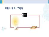 北师大版九年级物理下册 第十二章 欧姆定律第一节 学生实验：探究——电流与电压、电阻的关系（课件）