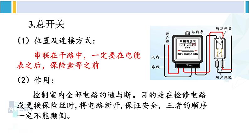 北师大版九年级物理下册 第十三章 电功和电功率 第五节 家庭电路（课件）07