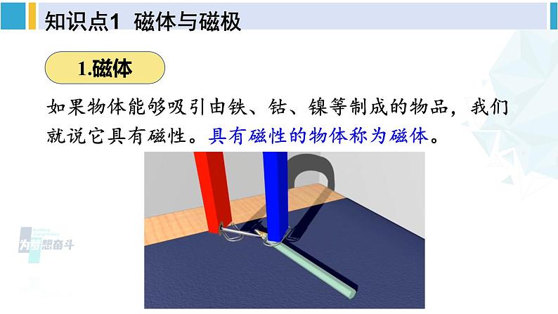 北师大版九年级物理下册 第十四章 磁现象 第一节 简单磁现象 第二节 磁场（课件）04