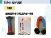 北师大版九年级物理下册 第十四章 磁现象 第一节 简单磁现象 第二节 磁场（课件）