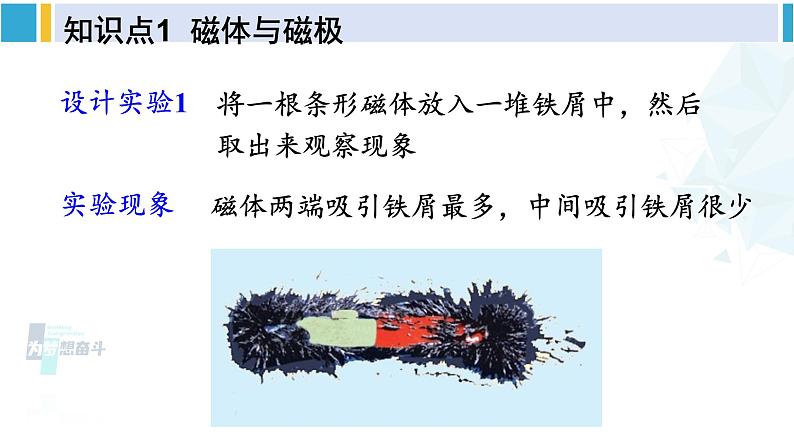 北师大版九年级物理下册 第十四章 磁现象 第一节 简单磁现象 第二节 磁场（课件）06