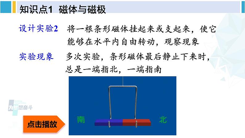 北师大版九年级物理下册 第十四章 磁现象 第一节 简单磁现象 第二节 磁场（课件）07