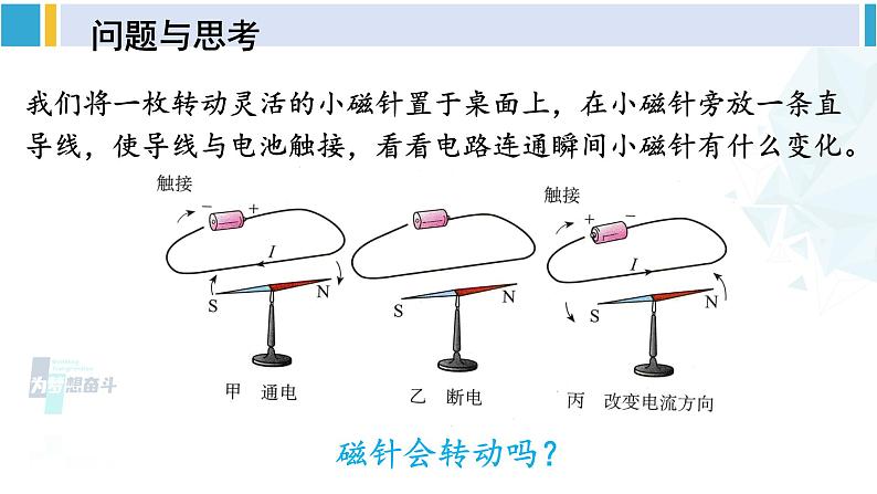 北师大版九年级物理下册 第十四章 磁现象 第三节 电流的磁场（课件）第2页