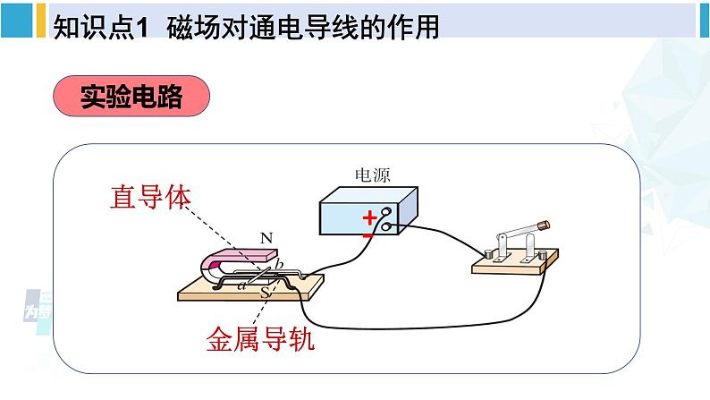 北师大版九年级物理下册 第十四章 磁现象 第五节 磁场对通电导线的作用力 第六节 直流电动机（课件）04