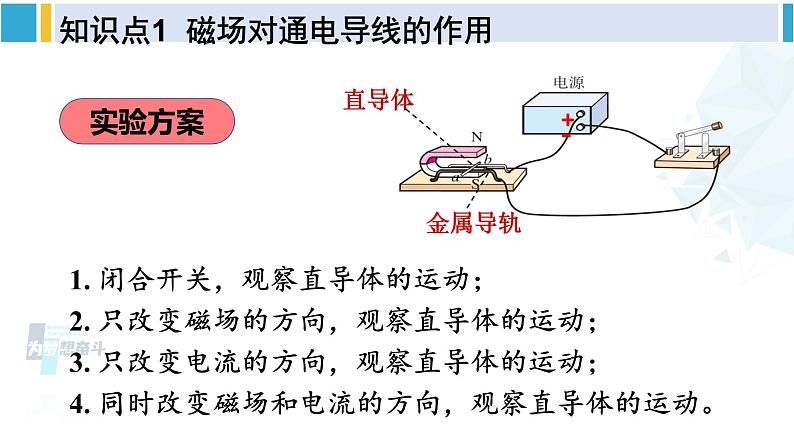 北师大版九年级物理下册 第十四章 磁现象 第五节 磁场对通电导线的作用力 第六节 直流电动机（课件）05