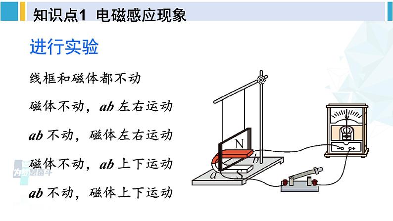 北师大版九年级物理下册 第十四章 磁现象 第七节 学生实验：探究——产生感应电流的条件（课件）04