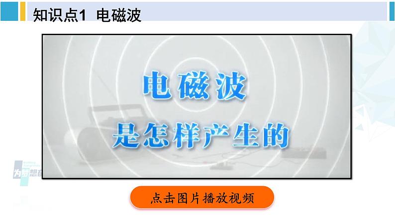 北师大版九年级物理下册 第十五章 怎样传递信息——通信技术简介 第一节 电磁波  第二节 广播和电视  第三节 现代通信技术及发展前景（课件）04