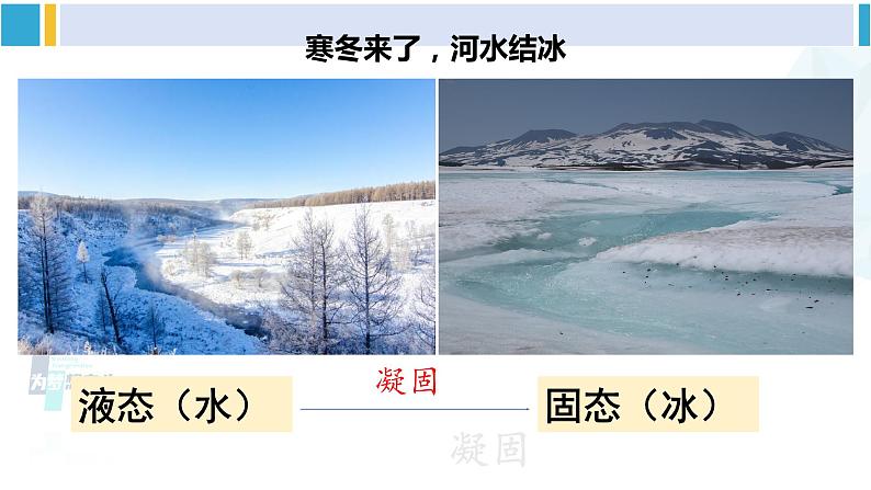 沪科版九年级物理 第十二章 温度与物态变化 第二节 熔化与凝固（课件）第4页