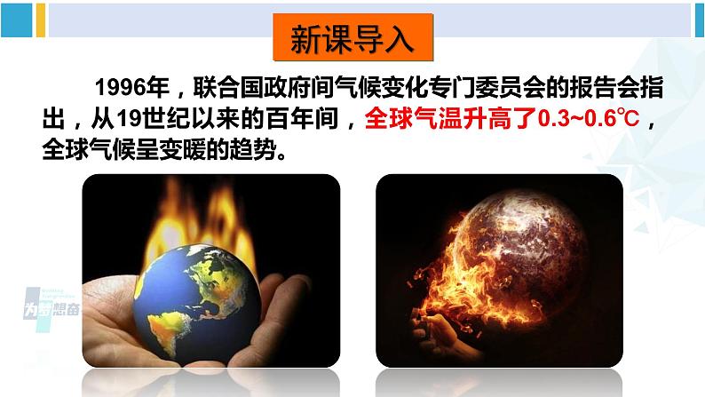 沪科版九年级物理 第十二章 温度与物态变化 第五节 全球变暖与水资源危机（课件）第2页